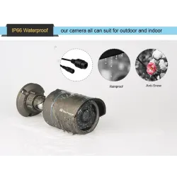 Full HD 720P 960P 1080P Outdoor IP66 Waterproof CCTV Security CameraBeveiligingscamera's