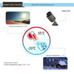 Full HD 720P 960P 1080P Outdoor IP66 Waterproof CCTV Security CameraBeveiligingscamera's