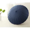 Windproof glassfiber strong umbrellaOutdoor & Camping