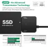 USB 3.0 to SATA converter adapterKabels