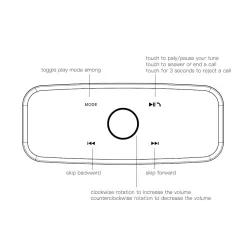 DOSS SoundBox - 2*6W - Bluetooth speaker - touch control - wireless - stereo sound - bass - built-in microphoneBluetooth spea...